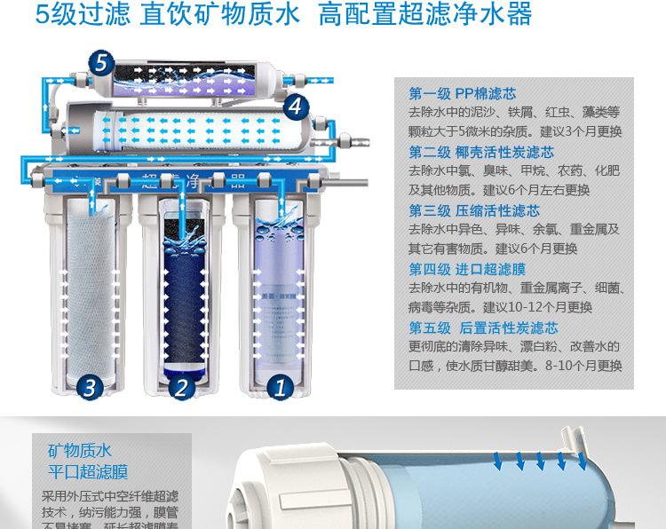 凈水器到底能過(guò)濾點(diǎn)啥？