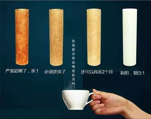 一篇文章讓你了解凈水機(jī)濾芯更換那點(diǎn)事